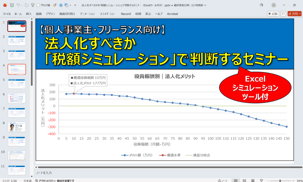 PowerPointの作成資料
