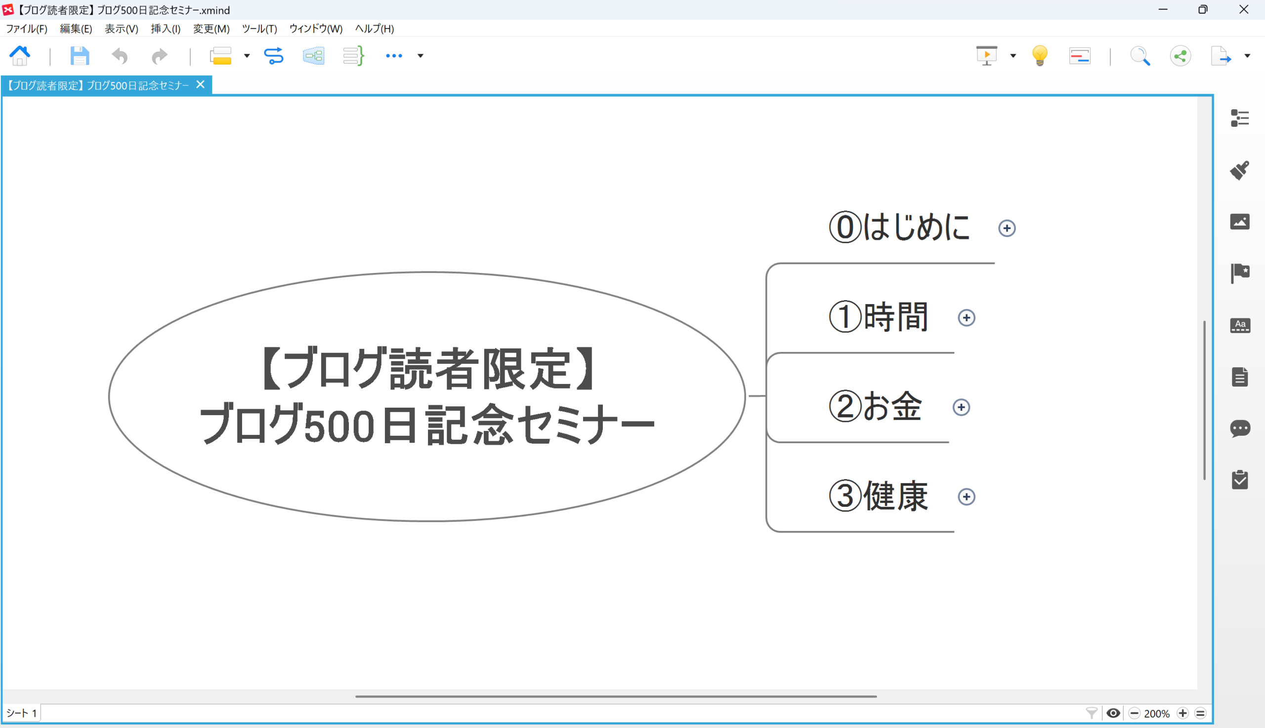 セミナー資料