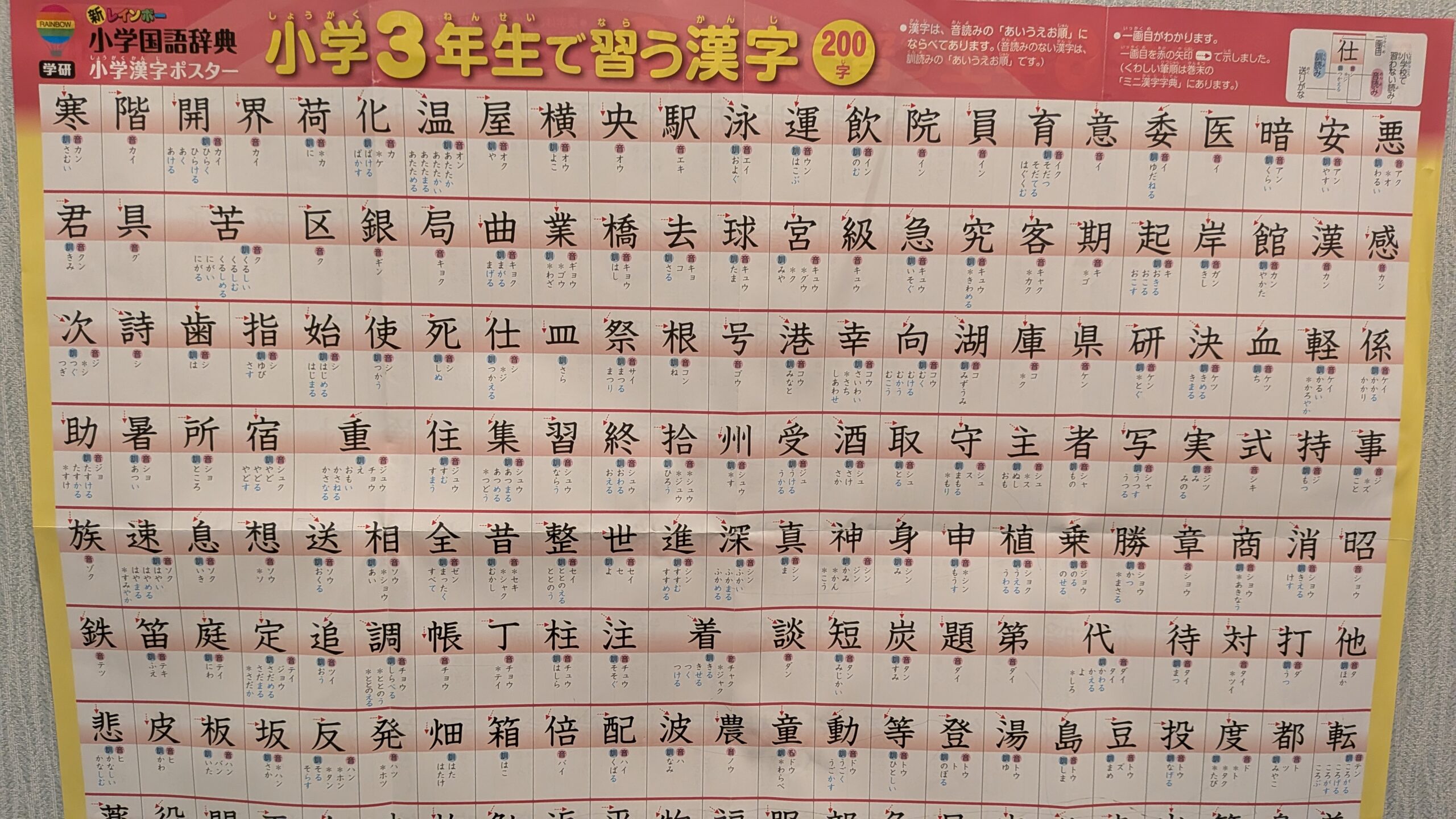 小学3年生で習う漢字のポスターを壁に貼っている
